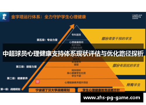 中超球员心理健康支持体系现状评估与优化路径探析