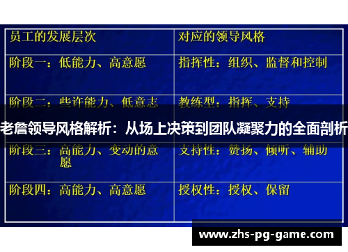 老詹领导风格解析：从场上决策到团队凝聚力的全面剖析