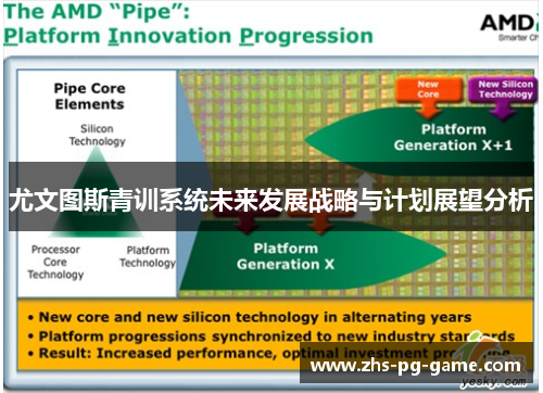 尤文图斯青训系统未来发展战略与计划展望分析