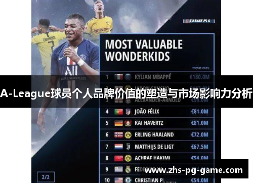 A-League球员个人品牌价值的塑造与市场影响力分析