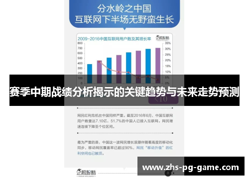 赛季中期战绩分析揭示的关键趋势与未来走势预测 赛季中期战绩分析揭示的关键趋势与未来走势预测