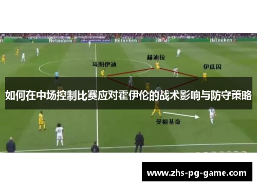 如何在中场控制比赛应对霍伊伦的战术影响与防守策略 如何在中场控制比赛应对霍伊伦的战术影响与防守策略