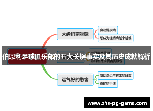 伯恩利足球俱乐部的五大关键事实及其历史成就解析