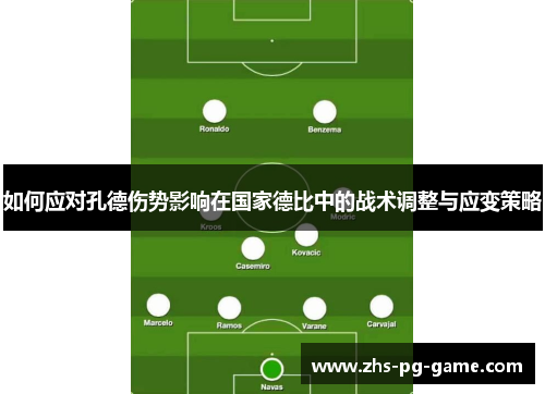 如何应对孔德伤势影响在国家德比中的战术调整与应变策略