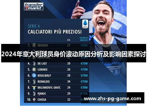 2024年意大利球员身价波动原因分析及影响因素探讨