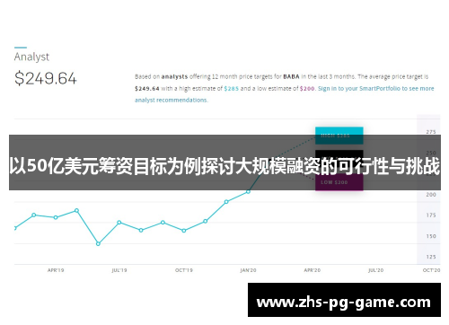 以50亿美元筹资目标为例探讨大规模融资的可行性与挑战