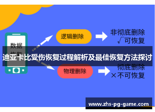 迪亚卡比受伤恢复过程解析及最佳恢复方法探讨