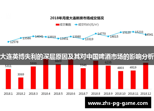大连英博失利的深层原因及其对中国啤酒市场的影响分析