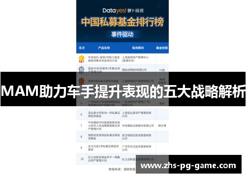 MAM助力车手提升表现的五大战略解析