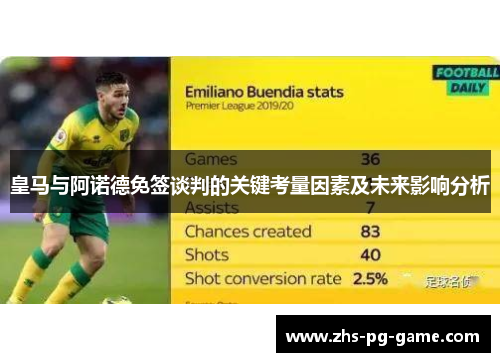 皇马与阿诺德免签谈判的关键考量因素及未来影响分析