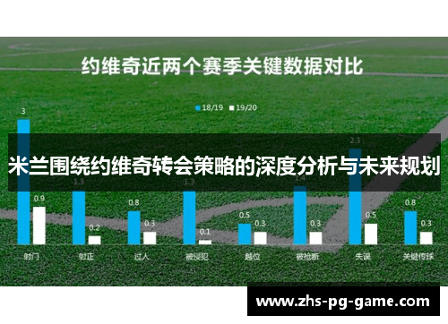 米兰围绕约维奇转会策略的深度分析与未来规划 米兰围绕约维奇转会策略的深度分析与未来规划