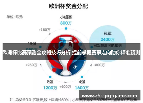 欧洲杯比赛预测全攻略技巧分析 提前掌握赛事走向助你精准预测