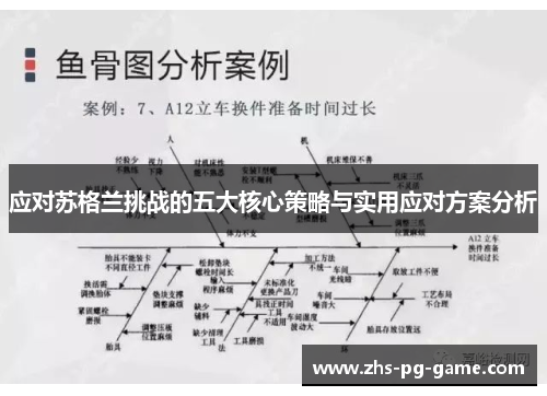 应对苏格兰挑战的五大核心策略与实用应对方案分析 应对苏格兰挑战的五大核心策略与实用应对方案分析