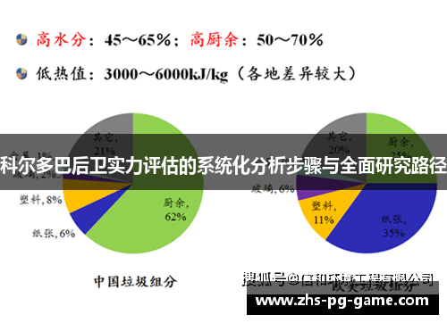 科尔多巴后卫实力评估的系统化分析步骤与全面研究路径