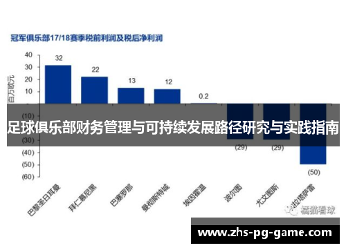 足球俱乐部财务管理与可持续发展路径研究与实践指南