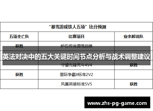英法对决中的五大关键时间节点分析与战术调整建议