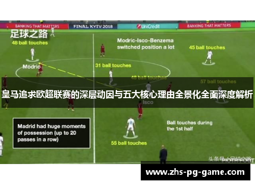 皇马追求欧超联赛的深层动因与五大核心理由全景化全面深度解析