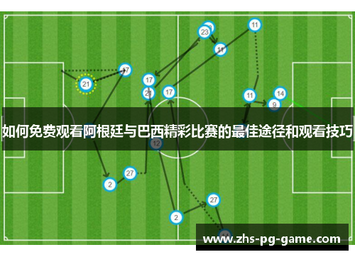 如何免费观看阿根廷与巴西精彩比赛的最佳途径和观看技巧 如何免费观看阿根廷与巴西精彩比赛的最佳途径和观看技巧