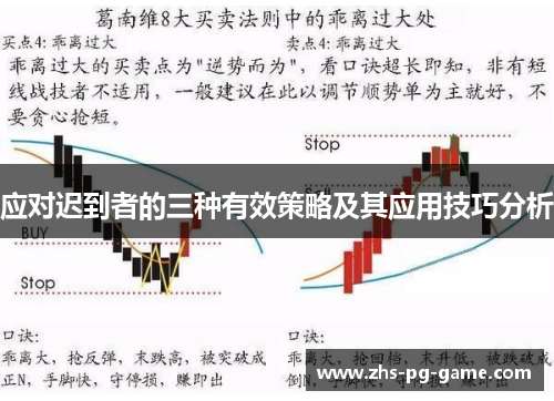 应对迟到者的三种有效策略及其应用技巧分析