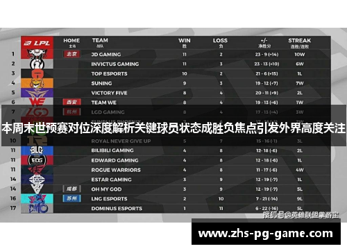 本周末世预赛对位深度解析关键球员状态成胜负焦点引发外界高度关注