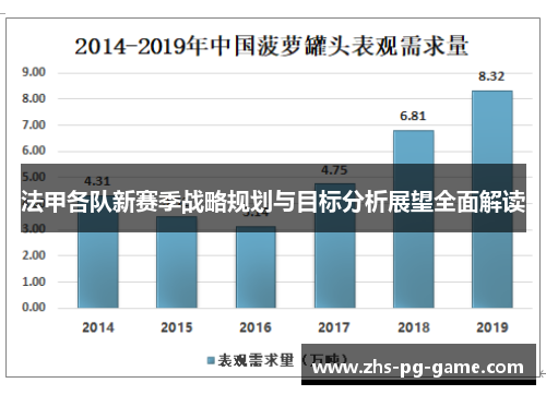 法甲各队新赛季战略规划与目标分析展望全面解读